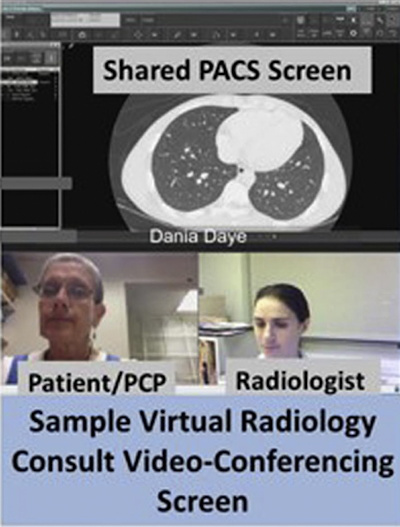 Once a primary care physician initiates a virtual visit, the radiologist accepts the consultation request on their PACS station, reconfirms the patient identity, and shares the PACS screen, where they discuss the study and imaging results with the patient and provider through video conferencing