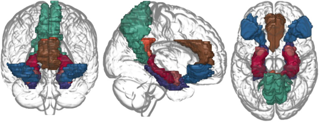 Social anxiety-related brain regions included in the current study