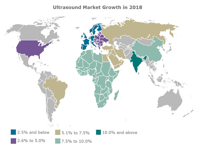 Map of ultrasound market growth in 2018